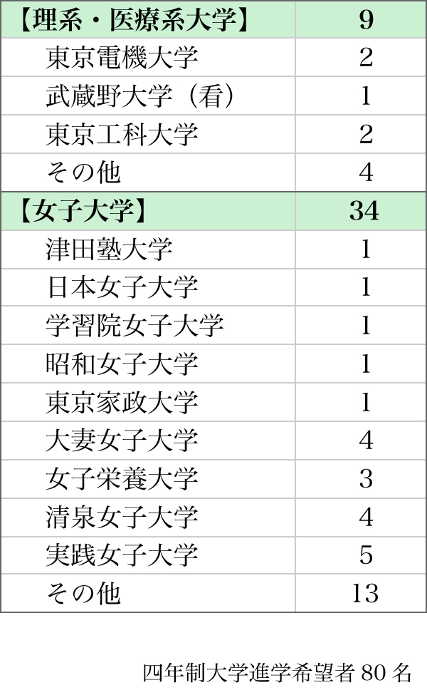 results2018_02