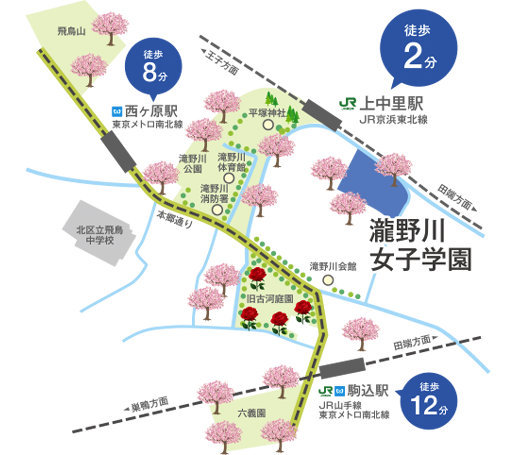 瀧野川女子学園交通アクセス 学園周辺