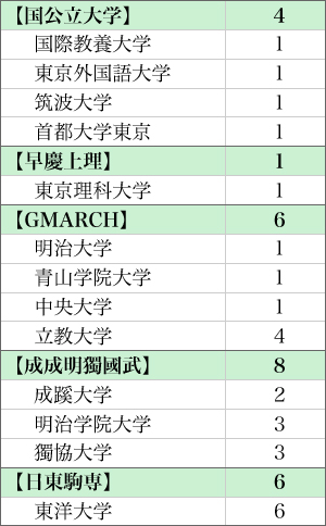 results2018_01