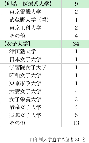 results2018_02