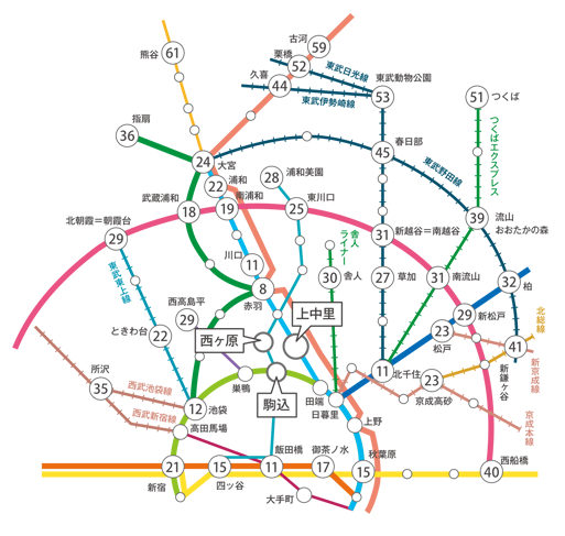 瀧野川女子学園 交通アクセス